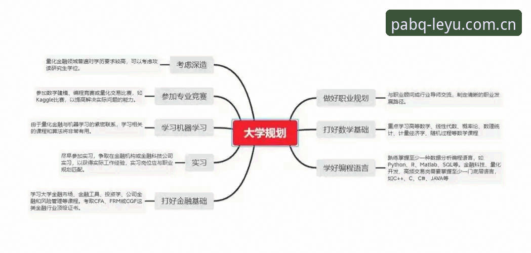从卡顿到秒开：乐鱼全站网页版登录入口手机版攻略的底层逻辑与实操指南
